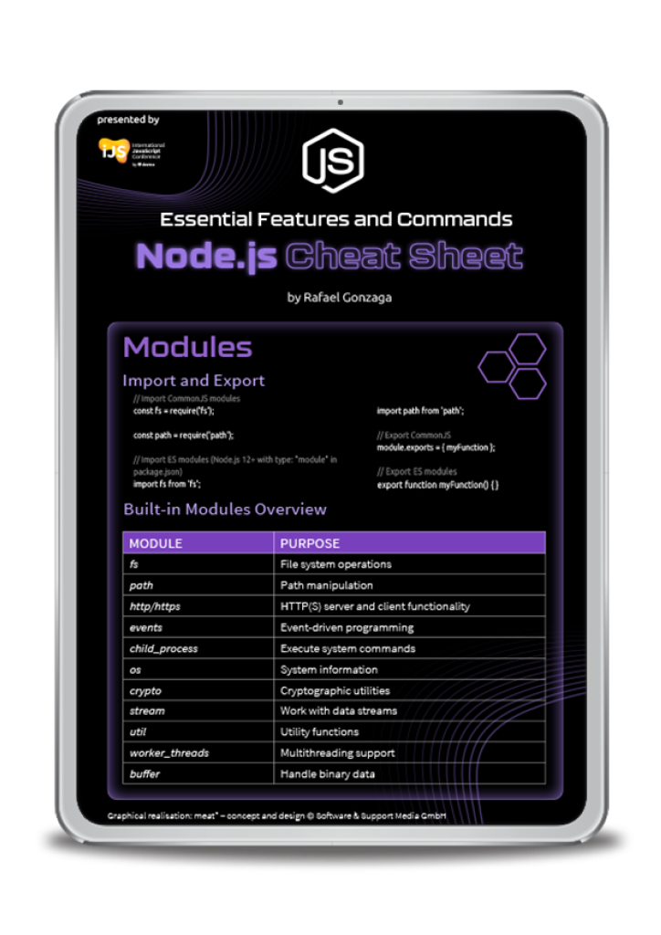Node.js Cheat Sheet titled 'Essential Features and Commands' by Rafael Gonzaga, presented by iJS (International JavaScript Conference). The cheat sheet highlights import/export syntax for CommonJS and ES modules and provides a table summarizing built-in Node.js modules and their purposes.